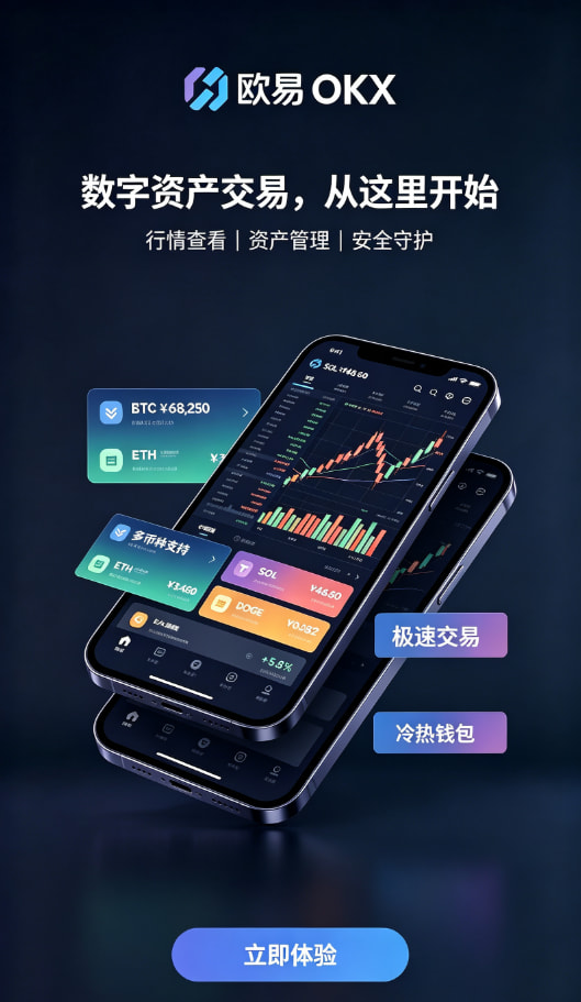 欧交易所app下载交易操作步骤配图